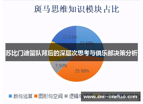 苏比门迪留队背后的深层次思考与俱乐部决策分析