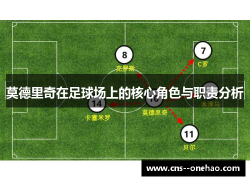 莫德里奇在足球场上的核心角色与职责分析