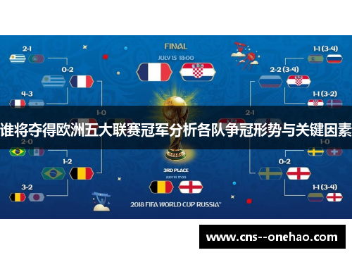 谁将夺得欧洲五大联赛冠军分析各队争冠形势与关键因素