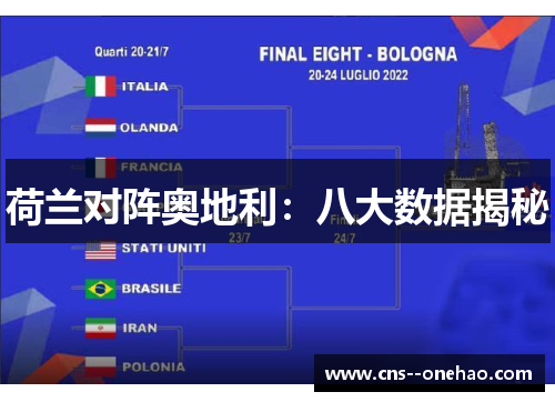 荷兰对阵奥地利：八大数据揭秘
