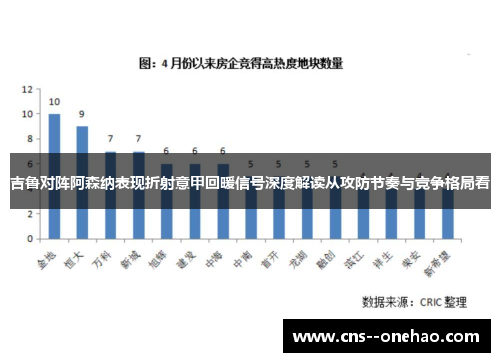 吉鲁对阵阿森纳表现折射意甲回暖信号深度解读从攻防节奏与竞争格局看 吉鲁对阵阿森纳表现折射意甲回暖信号深度解读从攻防节奏与竞争格局看