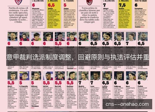 意甲裁判选派制度调整，回避原则与执法评估并重